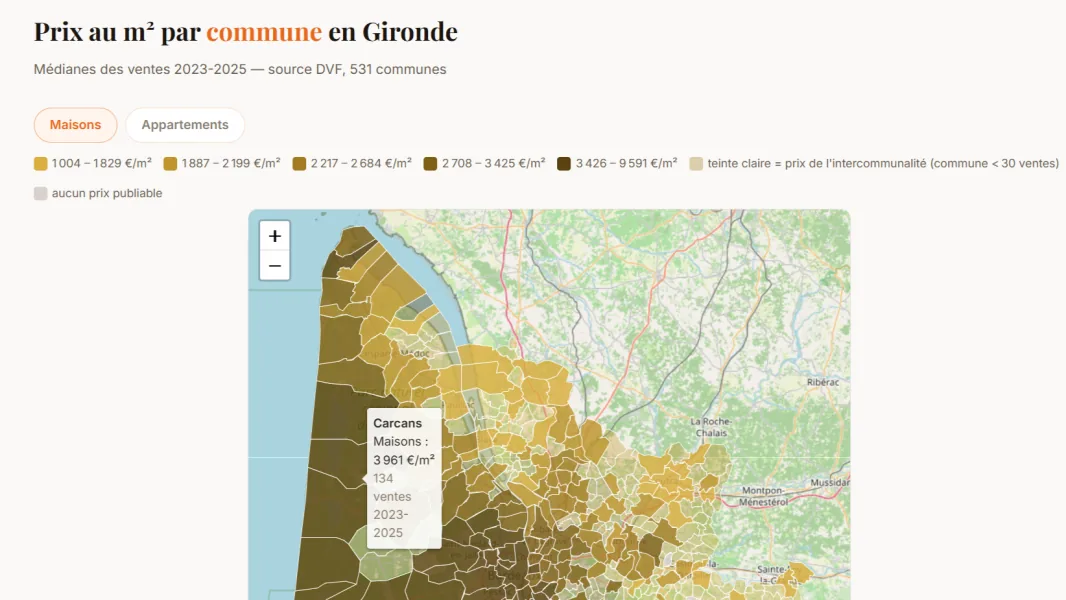 Carte de la Gironde colorée par prix médian au m² des maisons, commune par commune, avec l'infobulle de Carcans et sa légende par tranches de prix.